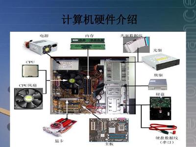 计算机系统故障种类及分析方法完整解析